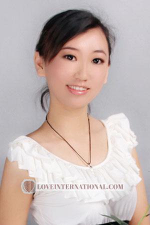 208530 - Na Age: 40 - China